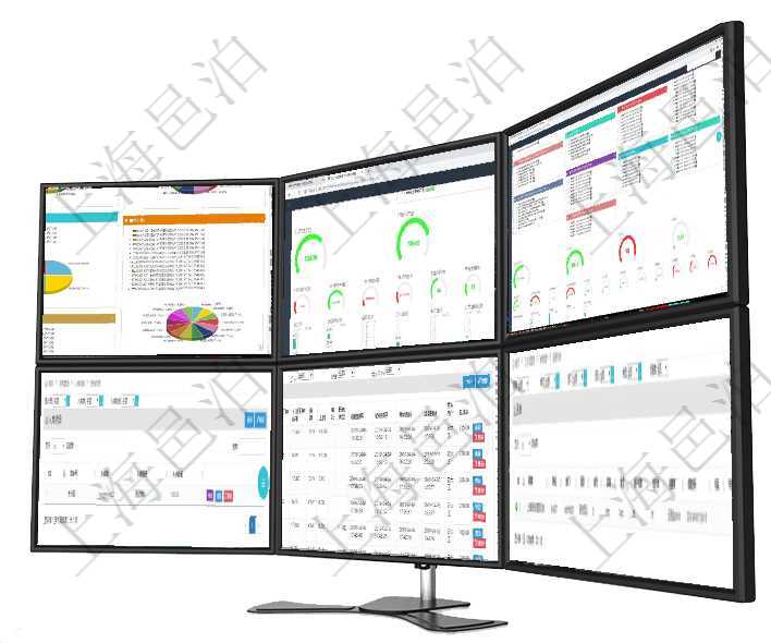 項目管理軟件投資組合管理總經(jīng)理儀表盤可以查看投資組合虛擬基金池進度表，包括每個組合不同資產(chǎn)基金項目管理軟件生產(chǎn)制造管理總經(jīng)理儀表盤可以查看1個月日均工時、1個月日均產(chǎn)量、1個月日均創(chuàng)值、1項目管理軟件固定資產(chǎn)管理總經(jīng)理儀表盤可以查看資產(chǎn)項目進度表，包括每個類別不同資產(chǎn)折舊進度條、產(chǎn)在項目管理軟件里可通過采購管理系統(tǒng)查詢返回入庫明細信息，比如：流水號、入庫單、入庫物資、入庫數(shù)在項目管理軟件MES生產(chǎn)制造管理系統(tǒng)查詢加工明細信息時，還返回了關(guān)聯(lián)的加工執(zhí)行工種工人日志：工在項目管理軟件工作流管理系統(tǒng)查詢返回表單列表時返回的字段信息有：單位、部門、團隊、序號、名稱、