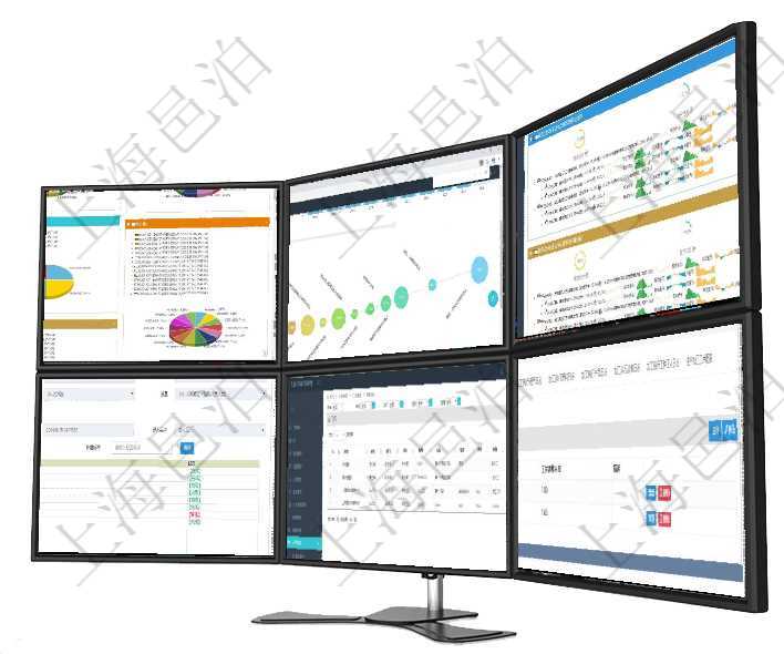 項(xiàng)目管理軟件投資組合管理總經(jīng)理儀表盤(pán)可以查看投資組合虛擬基金池進(jìn)度表，包括每個(gè)組合不同資產(chǎn)基金項(xiàng)目管理軟件商業(yè)計(jì)劃管理總經(jīng)理儀表盤(pán)商業(yè)計(jì)劃時(shí)間線可以動(dòng)態(tài)顯示公司發(fā)展歷史上的關(guān)鍵事件?，F(xiàn)金流項(xiàng)目管理軟件現(xiàn)貨管理總經(jīng)理儀表盤(pán)可以查看現(xiàn)貨合同跟蹤進(jìn)度表及對(duì)沖比率，包括每個(gè)框架合同及子合同在項(xiàng)目管理軟件項(xiàng)目管理系統(tǒng)中，查詢?nèi)蝿?wù)信息返回：父任務(wù)、任務(wù)標(biāo)題、描述、所有者、是否顯示在任務(wù)在項(xiàng)目管理軟件里可通過(guò)訂單管理系統(tǒng)查詢返回門(mén)店列表信息，比如：?jiǎn)挝?、部門(mén)、團(tuán)隊(duì)、編號(hào)、名稱、描在項(xiàng)目管理軟件MES生產(chǎn)制造管理系統(tǒng)查詢加工明細(xì)信息時(shí)，還返回了關(guān)聯(lián)的加工工種維護(hù)：序號(hào)、工種