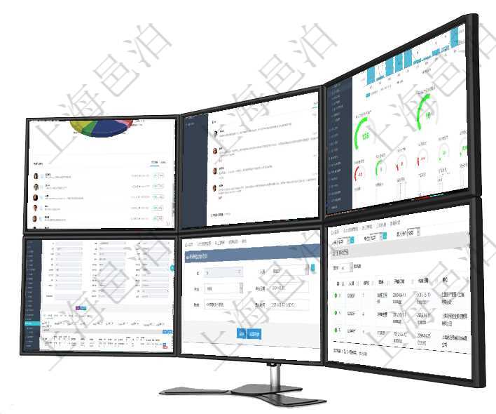 項目管理軟件投資組合管理總經(jīng)理儀表盤可以查看業(yè)務溝通，比如投資業(yè)務、資金客戶，同時也可以查看風項目管理軟件期貨投資管理總經(jīng)理儀表盤資金分類餅圖顯示投機、對沖、套利、現(xiàn)金、其它分布。資金來源項目管理軟件訂單管理總經(jīng)理儀表盤可以查看本月利潤總額、本月新聯(lián)系、本月新訂單、本月新用戶。通過在項目管理軟件資產(chǎn)管理系統(tǒng)中查詢資產(chǎn)配置信息，不僅返回資產(chǎn)配置的基本信息字段，還會返回資產(chǎn)處置在項目管理軟件里，可通過人力資源管理修改維護教育經(jīng)歷，比如：人員、序號、學歷、畢業(yè)日期、專業(yè)領通過項目管理軟件人力資源管理系統(tǒng)可以查詢得到員工工作經(jīng)驗信息：人員、序號、職務、開始日期、結(jié)束