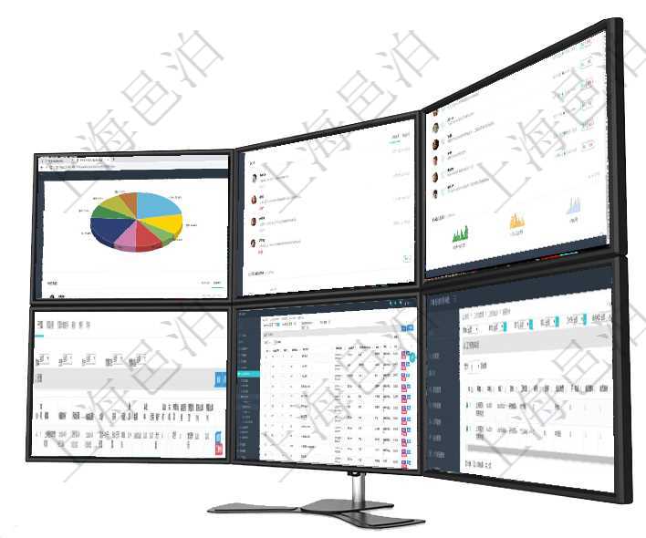 項(xiàng)目管理軟件投資組合管理總經(jīng)理儀表盤可以查看業(yè)務(wù)溝通，比如投資業(yè)務(wù)、資金客戶，同時(shí)也可以查看風(fēng)項(xiàng)目管理軟件人力資源管理總經(jīng)理儀表盤可以查看業(yè)務(wù)討論，比如業(yè)務(wù)溝通、資金流動(dòng)，同時(shí)也可以查看預(yù)項(xiàng)目管理軟件投資組合管理總經(jīng)理儀表盤可以查看業(yè)務(wù)溝通，比如投資業(yè)務(wù)、資金客戶，同時(shí)也可以查看風(fēng)項(xiàng)目管理軟件財(cái)務(wù)管理模塊預(yù)算維護(hù)明細(xì)查詢還可以關(guān)聯(lián)查詢更多相關(guān)資料，比如子預(yù)算：子預(yù)算名稱、預(yù)在項(xiàng)目管理軟件人力資源模塊，查詢員工培訓(xùn)信息返回培訓(xùn)計(jì)劃、項(xiàng)次、課程編號(hào)、課程名稱、培訓(xùn)日期、在項(xiàng)目管理軟件工作流管理系統(tǒng)查詢工作流結(jié)點(diǎn)返回單位、部門、團(tuán)隊(duì)、工作流、序號(hào)、名稱、結(jié)點(diǎn)類型、