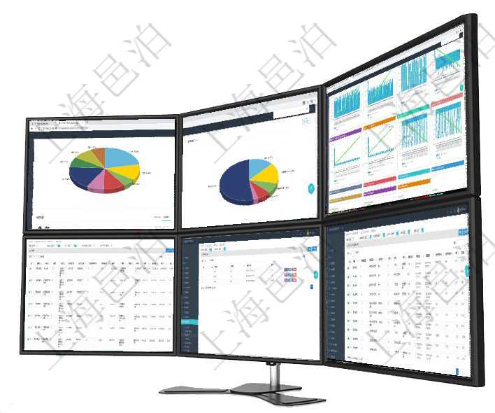 項(xiàng)目管理軟件投資組合管理總經(jīng)理儀表盤可以查看業(yè)務(wù)溝通，比如投資業(yè)務(wù)、資金客戶，同時(shí)也可以查看風(fēng)項(xiàng)目管理軟件人力資源管理總經(jīng)理儀表盤可以查看業(yè)務(wù)討論，比如業(yè)務(wù)溝通、資金流動(dòng)，同時(shí)也可以查看預(yù)項(xiàng)目管理軟件商業(yè)計(jì)劃管理總經(jīng)理儀表盤商業(yè)計(jì)劃現(xiàn)金流量表則動(dòng)態(tài)顯示公司運(yùn)營中不同投資項(xiàng)目商業(yè)計(jì)劃在項(xiàng)目管理軟件銷售報(bào)價(jià)管理系統(tǒng)中，可通過功能維護(hù)來管理每個(gè)子功能特性的報(bào)價(jià)參考，查詢功能維護(hù)時(shí)在項(xiàng)目管理軟件會(huì)計(jì)管理系統(tǒng)里，貨幣單位抽象為資源單位，進(jìn)一步支持以大眾商品直接計(jì)價(jià)及擴(kuò)展貨幣范在項(xiàng)目管理軟件MES生產(chǎn)制造管理系統(tǒng)中查詢加工執(zhí)行設(shè)備日志返回設(shè)備配置、加工配置、加工執(zhí)行、序