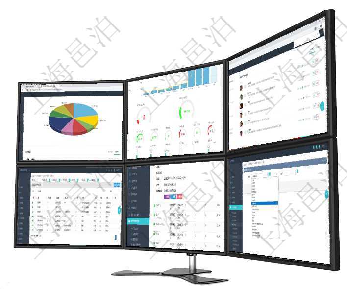 項(xiàng)目管理軟件投資組合管理總經(jīng)理儀表盤可以查看業(yè)務(wù)溝通，比如投資業(yè)務(wù)、資金客戶，同時(shí)也可以查看風(fēng)項(xiàng)目管理軟件訂單管理總經(jīng)理儀表盤可以查看本月利潤(rùn)總額、本月新聯(lián)系、本月新訂單、本月新用戶。通過(guò)項(xiàng)目管理軟件證券投資基金管理總經(jīng)理儀表盤可以查看業(yè)務(wù)溝通，比如投資點(diǎn)評(píng)、客戶資金，同時(shí)也可以查在項(xiàng)目管理軟件MES生產(chǎn)制造管理系統(tǒng)中查詢加工執(zhí)行產(chǎn)品日志返回產(chǎn)品配置、加工配置、加工執(zhí)行、序在項(xiàng)目管理軟件銷售報(bào)價(jià)管理系統(tǒng)中查詢報(bào)價(jià)項(xiàng)目維護(hù)信息后返回報(bào)價(jià)項(xiàng)目明細(xì)：訂單、報(bào)價(jià)方法、定價(jià)方在項(xiàng)目管理軟件人力資源管理模塊，創(chuàng)建培訓(xùn)人員時(shí)選擇具體的培訓(xùn)項(xiàng)目及人員。