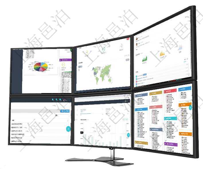 項目管理軟件證券投資基金管理總經(jīng)理儀表盤可以查看基金進(jìn)度表，包括每個基金持倉比率、年化收益、最項目管理軟件訂單管理總經(jīng)理儀表盤可以按照地圖查看不同地區(qū)的用戶與銷售訂單信息，信息流提供給用戶項目管理軟件人力資源管理總經(jīng)理儀表盤可以查看公司發(fā)展里程碑、公司事件時間線、銷售經(jīng)理業(yè)績統(tǒng)計、在項目管理軟件人力資源模塊，查詢培訓(xùn)計劃信息返回計劃編號、部門、培訓(xùn)管理員、描述等信息。項目管理軟件期貨投資管理總經(jīng)理儀表盤統(tǒng)計顯示本月管理收入、管理支出、投資盈虧、組合盈虧。賬戶資項目管理軟件通過html頁面組織和管理在線系統(tǒng)使用幫助，系統(tǒng)運維人員可通過幫助系統(tǒng)實時更新發(fā)布