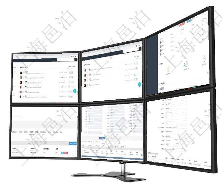 項(xiàng)目管理軟件證券投資基金管理總經(jīng)理儀表盤可以查看業(yè)務(wù)溝通，比如投資點(diǎn)評(píng)、客戶資金，同時(shí)也可以查項(xiàng)目管理軟件商業(yè)計(jì)劃管理總經(jīng)理儀表盤討論區(qū)包括待處理和已批準(zhǔn)業(yè)務(wù)討論，決策、會(huì)議與行動(dòng)區(qū)包括待項(xiàng)目管理軟件財(cái)務(wù)核算管理總經(jīng)理儀表盤可以查看公司發(fā)展里程碑、公司事件時(shí)間線、銷售經(jīng)理業(yè)績統(tǒng)計(jì)、項(xiàng)目管理軟件人力資源管理模塊員工基本信息資料明細(xì)查詢還可以關(guān)聯(lián)查詢更多相關(guān)資料，比如績效結(jié)果：在項(xiàng)目管理軟件資產(chǎn)管理系統(tǒng)中查詢資產(chǎn)配置信息，不僅返回資產(chǎn)配置的基本信息字段，還會(huì)返回庫存信息在項(xiàng)目管理軟件里可通過訂單管理系統(tǒng)選擇用戶后給該客戶開具發(fā)票,開具發(fā)票時(shí)，可以選擇該客戶未開票