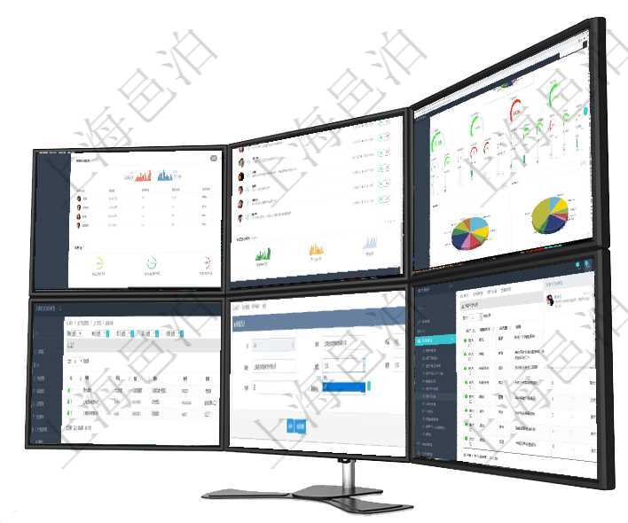 項(xiàng)目管理軟件證券投資基金管理總經(jīng)理儀表盤可以查看業(yè)務(wù)溝通，比如投資點(diǎn)評(píng)、客戶資金，同時(shí)也可以查項(xiàng)目管理軟件投資組合管理總經(jīng)理儀表盤可以查看業(yè)務(wù)溝通，比如投資業(yè)務(wù)、資金客戶，同時(shí)也可以查看風(fēng)項(xiàng)目管理軟件固定資產(chǎn)管理總經(jīng)理儀表盤可以查看1個(gè)月日均盈虧、1個(gè)月日均增減資、1個(gè)月日均持倉(cāng)、項(xiàng)目管理軟件可以通過MES生產(chǎn)制造管理系統(tǒng)維護(hù)工廠列表信息，查詢工廠列表返回明細(xì)字段信息有單位項(xiàng)目管理軟件可以修改維護(hù)會(huì)計(jì)管理系統(tǒng)里的法人配置信息，包括：法人名稱、法人代碼、法人描述、法人項(xiàng)目管理軟件用戶也可以使用用戶間通知功能實(shí)現(xiàn)不同用戶之間的消息的通知，系統(tǒng)管理員可在用戶消息查