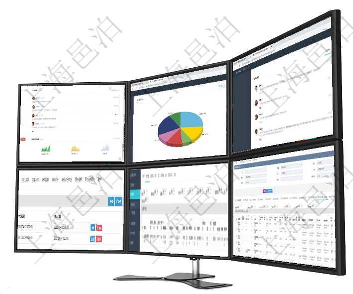 項目管理軟件證券投資基金管理總經(jīng)理儀表盤可以查看業(yè)務溝通，比如投資點評、客戶資金，同時也可以查項目管理軟件人力資源管理總經(jīng)理儀表盤可以查看業(yè)務討論，比如業(yè)務溝通、資金流動，同時也可以查看預項目管理軟件證券投資基金管理總經(jīng)理儀表盤可以查看業(yè)務溝通，比如投資點評、客戶資金，同時也可以查項目管理軟件人力資源管理模塊員工基本信息資料明細查詢還可以關聯(lián)查詢更多相關資料，比如上崗證編號在項目管理軟件資產管理系統(tǒng)中查詢資產配置信息，不僅返回資產配置的基本信息字段，還會返回資產處置在項目管理軟件MES生產制造管理系統(tǒng)查詢加工明細信息時，還返回了關聯(lián)的加工執(zhí)行工種工人日志：工
