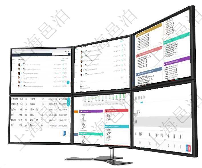 項目管理軟件證券投資基金管理總經(jīng)理儀表盤可以查看業(yè)務(wù)溝通，比如投資點評、客戶資金，同時也可以查項目管理軟件證券投資基金管理總經(jīng)理儀表盤可以查看業(yè)務(wù)溝通，比如投資點評、客戶資金，同時也可以查項目管理軟件固定資產(chǎn)管理總經(jīng)理儀表盤可以查看資產(chǎn)項目進度表，包括每個類別不同資產(chǎn)折舊進度條、產(chǎn)在項目管理軟件MES生產(chǎn)制造管理系統(tǒng)中查詢加工執(zhí)行租用日志返回租用配置、加工配置、加工執(zhí)行、序項目管理軟件財務(wù)核算管理總經(jīng)理儀表盤可以查看預(yù)算項目進度表，包括每個預(yù)算項目不同預(yù)算子項目進度在項目管理軟件房地產(chǎn)管理系統(tǒng)中查詢房地產(chǎn)明細信息除了返回房地產(chǎn)基本配置等信息外還會返回房地產(chǎn)配