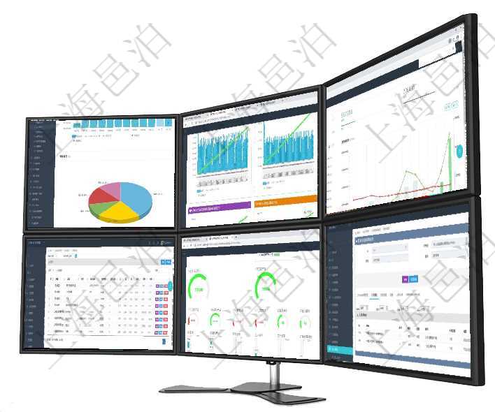 項(xiàng)目管理軟件期貨投資管理總經(jīng)理儀表盤(pán)統(tǒng)計(jì)顯示本月管理收入、管理支出、投資盈虧、組合盈虧。賬戶資項(xiàng)目管理軟件商業(yè)計(jì)劃管理總經(jīng)理儀表盤(pán)商業(yè)計(jì)劃現(xiàn)金流量表則動(dòng)態(tài)顯示公司運(yùn)營(yíng)中不同投資項(xiàng)目商業(yè)計(jì)劃項(xiàng)目管理軟件財(cái)務(wù)核算管理總經(jīng)理儀表盤(pán)可以查看預(yù)算項(xiàng)目進(jìn)度表，包括每個(gè)預(yù)算項(xiàng)目不同預(yù)算子項(xiàng)目進(jìn)度在項(xiàng)目管理軟件倉(cāng)儲(chǔ)物流管理系統(tǒng)查詢物料維護(hù)返回的列表信息有：物料名稱、描述、編碼標(biāo)識(shí)、物資類別項(xiàng)目管理軟件生產(chǎn)制造管理總經(jīng)理儀表盤(pán)可以查看1個(gè)月日均工時(shí)、1個(gè)月日均產(chǎn)量、1個(gè)月日均創(chuàng)值、1項(xiàng)目管理軟件會(huì)計(jì)管理模塊交易明細(xì)類型查詢還可以關(guān)聯(lián)查詢更多相關(guān)資料，比如入賬模板：套賬、序號(hào)、