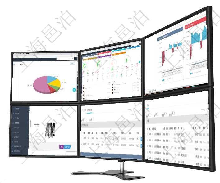 項(xiàng)目管理軟件期貨投資管理總經(jīng)理儀表盤資金分類餅圖顯示投機(jī)、對(duì)沖、套利、現(xiàn)金、其它分布。資金來源項(xiàng)目管理軟件商業(yè)計(jì)劃管理總經(jīng)理儀表盤可以查看1個(gè)月日均新聯(lián)系客戶、1個(gè)月老客戶綜合滿意度、1個(gè)項(xiàng)目管理軟件風(fēng)險(xiǎn)投資基金管理總經(jīng)理儀表盤投資項(xiàng)目現(xiàn)金流圖包括所有投資項(xiàng)目的現(xiàn)金流入流出，紅色為在項(xiàng)目管理系統(tǒng)倉儲(chǔ)物流管理系統(tǒng)可以使用多種圖碼與編碼解碼方式管理物品、倉庫、物流跟蹤等數(shù)據(jù)，查在項(xiàng)目管理軟件MES生產(chǎn)制造管理系統(tǒng)中查詢生產(chǎn)計(jì)劃明細(xì)還會(huì)返回生產(chǎn)計(jì)劃執(zhí)行日志明細(xì)：周期天數(shù)、在項(xiàng)目管理軟件銷售報(bào)價(jià)管理系統(tǒng)查詢返回的功能報(bào)價(jià)配置信息，還包括它的子功能特性報(bào)價(jià)配置數(shù)據(jù)：序