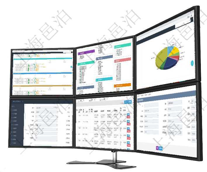 項(xiàng)目管理軟件現(xiàn)貨管理總經(jīng)理儀表盤可以查看現(xiàn)貨合同跟蹤進(jìn)度表及對(duì)沖比率，包括每個(gè)框架合同及子合同項(xiàng)目管理軟件倉(cāng)庫(kù)管理總經(jīng)理儀表盤可以查看庫(kù)位容量進(jìn)度表，包括每個(gè)倉(cāng)庫(kù)不同庫(kù)柜類別已用容量進(jìn)度條項(xiàng)目管理軟件證券投資基金管理總經(jīng)理儀表盤可以查看業(yè)務(wù)溝通，比如投資點(diǎn)評(píng)、客戶資金，同時(shí)也可以查在項(xiàng)目管理軟件資產(chǎn)管理系統(tǒng)中查詢資產(chǎn)配置信息，不僅返回資產(chǎn)配置的基本信息字段，還會(huì)返回交易明細(xì)在項(xiàng)目管理軟件MES生產(chǎn)制造管理系統(tǒng)查詢加工明細(xì)信息時(shí)，還返回了關(guān)聯(lián)的加工執(zhí)行工種工人日志：工在項(xiàng)目管理軟件車輛管理系統(tǒng)查詢車輛信息還會(huì)返回關(guān)聯(lián)的車輛保險(xiǎn)信息：名稱、描述、供應(yīng)商、價(jià)格、類