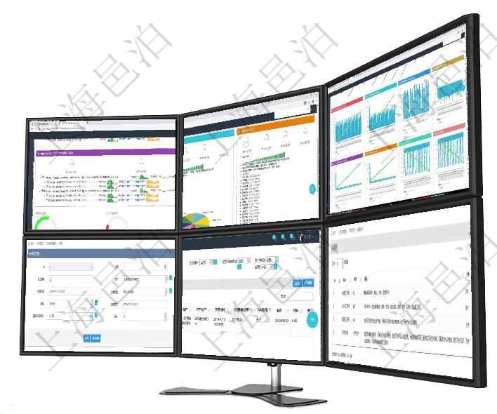 項目管理軟件現(xiàn)貨管理總經(jīng)理儀表盤可以查看1個月日均采購、1個月日均銷售、1個月日均貨運、1個月項目管理軟件證券投資基金管理總經(jīng)理儀表盤可以查看基金進(jìn)度表，包括每個基金持倉比率、年化收益、最項目管理軟件商業(yè)計劃管理總經(jīng)理儀表盤商業(yè)計劃現(xiàn)金流量表則動態(tài)顯示公司運營中不同投資項目商業(yè)計劃在項目管理軟件通過會計管理系統(tǒng)可以修改交易信息，比如：合同、日記簿、是否模板、賬戶、對方賬戶、在項目管理軟件會計管理系統(tǒng)里，可通過交易明細(xì)維護(hù)列表返回的信息有合同、日記簿、結(jié)算、是否模板、項目管理軟件人力資源管理職稱管理查詢列表可以查詢維護(hù)職稱配置信息，比如包括：ID、名稱、代碼、