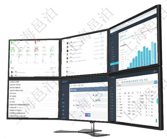 項(xiàng)目管理軟件現(xiàn)貨管理總經(jīng)理儀表盤可以查看1個(gè)月日均采購(gòu)、1個(gè)月日均銷售、1個(gè)月日均貨運(yùn)、1個(gè)月項(xiàng)目管理軟件證券投資基金管理總經(jīng)理儀表盤可以查看業(yè)務(wù)溝通，比如投資點(diǎn)評(píng)、客戶資金，同時(shí)也可以查項(xiàng)目管理軟件期貨投資管理總經(jīng)理儀表盤統(tǒng)計(jì)顯示本月管理收入、管理支出、投資盈虧、組合盈虧。賬戶資在項(xiàng)目管理軟件人力資源模塊，查詢培訓(xùn)計(jì)劃信息返回計(jì)劃編號(hào)、部門、培訓(xùn)管理員、描述等信息。在項(xiàng)目管理軟件MES生產(chǎn)制造管理系統(tǒng)查詢加工產(chǎn)品配置信息時(shí)，還返回了關(guān)聯(lián)的加工執(zhí)行產(chǎn)品日志：加在項(xiàng)目管理軟件MES生產(chǎn)制造管理系統(tǒng)中查詢加工執(zhí)行產(chǎn)品日志返回產(chǎn)品配置、加工配置、加工執(zhí)行、序