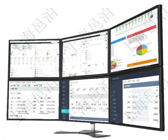 項目管理軟件現(xiàn)貨管理總經(jīng)理儀表盤可以查看1個月日均采購、1個月日均銷售、1個月日均貨運、1個月項目管理軟件人力資源管理總經(jīng)理儀表盤可以查看公司發(fā)展里程碑、公司事件時間線、銷售經(jīng)理業(yè)績統(tǒng)計、項目管理軟件投資組合管理總經(jīng)理儀表盤統(tǒng)計顯示本月管理資金規(guī)模、新增標的、客戶留存率、投資增值。在項目管理軟件人力資源模塊，查詢授權(quán)書明細信息返回授權(quán)書、人員、崗位、生效日期、終止日期及授權(quán)在項目管理軟件銷售報價管理系統(tǒng)中，查詢客戶時返回客戶名稱、電話、郵箱、地址、聯(lián)系人、微信、統(tǒng)一在項目管理軟件車輛管理系統(tǒng)查詢車輛信息還會返回關(guān)聯(lián)的車輛使用日志：單位、部門、團隊、備注、記錄