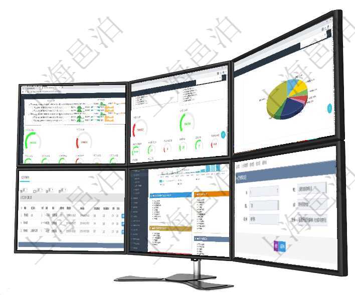 項(xiàng)目管理軟件現(xiàn)貨管理總經(jīng)理儀表盤(pán)可以查看1個(gè)月日均采購(gòu)、1個(gè)月日均銷(xiāo)售、1個(gè)月日均貨運(yùn)、1個(gè)月項(xiàng)目管理軟件項(xiàng)目管理總經(jīng)理儀表盤(pán)可以查看1個(gè)月日均工時(shí)、1個(gè)月日均人數(shù)、1個(gè)月日均創(chuàng)值、1個(gè)月項(xiàng)目管理軟件證券投資基金管理總經(jīng)理儀表盤(pán)可以查看業(yè)務(wù)溝通，比如投資點(diǎn)評(píng)、客戶(hù)資金，同時(shí)也可以查在項(xiàng)目管理軟件MES生產(chǎn)制造管理系統(tǒng)查詢(xún)加工設(shè)備維護(hù)信息時(shí)，還返回了關(guān)聯(lián)的加工執(zhí)行設(shè)備日志：加項(xiàng)目管理軟件財(cái)務(wù)核算管理總經(jīng)理儀表盤(pán)可以查看預(yù)算項(xiàng)目進(jìn)度表，包括每個(gè)預(yù)算項(xiàng)目不同預(yù)算子項(xiàng)目進(jìn)度項(xiàng)目管理軟件人力資源管理模塊績(jī)效項(xiàng)目明細(xì)查詢(xún)還可以關(guān)聯(lián)查詢(xún)更多相關(guān)資料，比如績(jī)效評(píng)分明細(xì)：?jiǎn)挝?/><br/><p style=