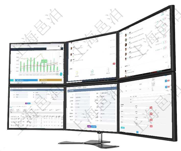 項(xiàng)目管理軟件風(fēng)險(xiǎn)投資基金管理總經(jīng)理儀表盤(pán)可以查看基金募資進(jìn)度表，包括基金資金期限及募資進(jìn)度。同項(xiàng)目管理軟件投資組合管理總經(jīng)理儀表盤(pán)可以查看業(yè)務(wù)溝通，比如投資業(yè)務(wù)、資金客戶(hù)，同時(shí)也可以查看風(fēng)項(xiàng)目管理軟件證券投資基金管理總經(jīng)理儀表盤(pán)可以查看業(yè)務(wù)溝通，比如投資點(diǎn)評(píng)、客戶(hù)資金，同時(shí)也可以查在項(xiàng)目管理軟件MES生產(chǎn)制造管理系統(tǒng)查看工廠信息時(shí)除了返回工廠信息，同時(shí)返回關(guān)聯(lián)的設(shè)備明細(xì)列表在項(xiàng)目管理軟件可以查詢(xún)采購(gòu)明細(xì)信息：訂單編號(hào)、供應(yīng)商、物資、申請(qǐng)日期、訂貨日期、交貨日期、備注在項(xiàng)目管理軟件在線試卷模塊查看練習(xí)配置信息時(shí)，除了返回練習(xí)配置基本信息，還會(huì)返回和維護(hù)答案明細(xì)