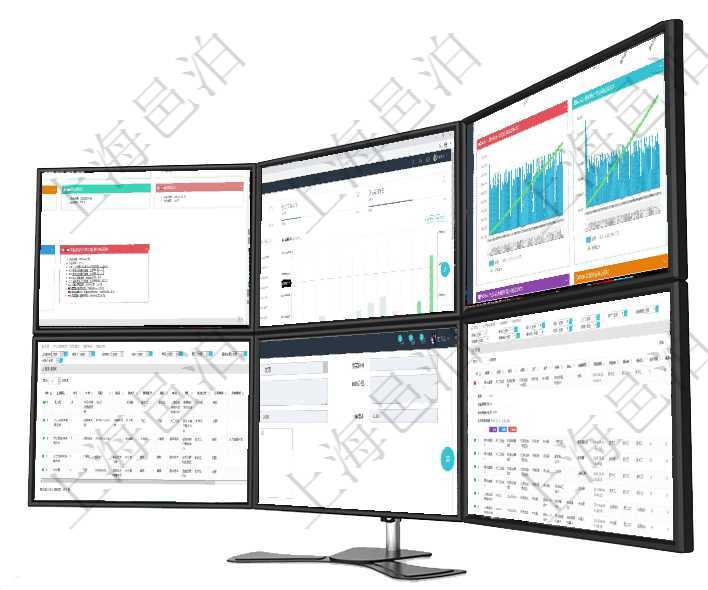 項目管理軟件風險投資基金管理總經(jīng)理儀表盤可以查看基金募資進度表，包括基金資金期限及募資進度。同項目管理軟件財務(wù)核算管理總經(jīng)理儀表盤統(tǒng)計顯示本月收入、支出、應(yīng)收、應(yīng)付。整體運營摘要圖按照水平項目管理軟件商業(yè)計劃管理總經(jīng)理儀表盤商業(yè)計劃時間線可以動態(tài)顯示公司發(fā)展歷史上的關(guān)鍵事件?，F(xiàn)金流項目管理軟件人力資源管理團隊管理查看列表可以查詢到團隊檔案詳細信息，比如：上級團隊、序號、團隊項目管理軟件人力資源管理模塊員工基本信息資料明細查詢還可以關(guān)聯(lián)查詢更多相關(guān)資料，比如員工技能：在項目管理軟件MES生產(chǎn)制造管理系統(tǒng)查詢維護設(shè)備列表時，返回的列表明細字段有：單位、部門、團隊
