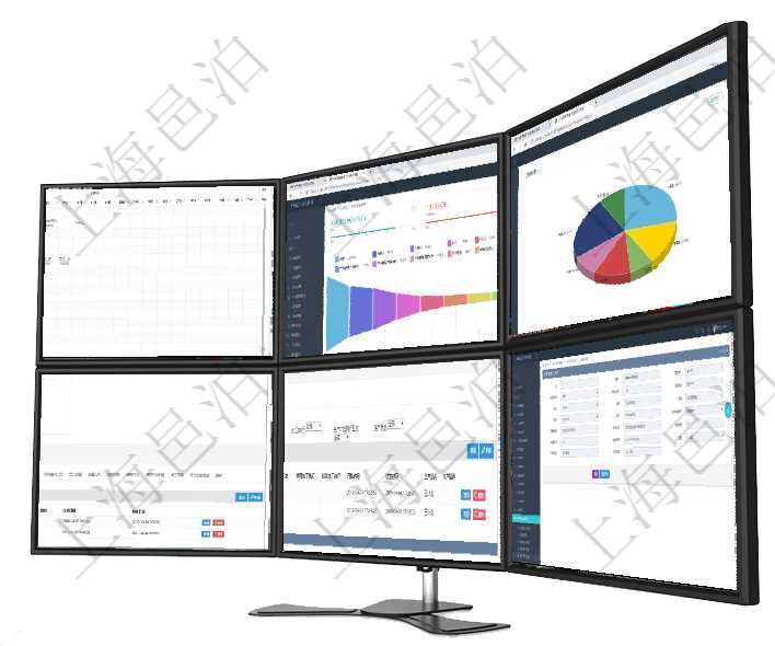 項目管理軟件風(fēng)險投資基金管理總經(jīng)理儀表盤可以查看項目投資運(yùn)營日程圖。圖表左邊包括投資項目與子項項目管理軟件市場營銷管理總經(jīng)理儀表盤可以查看本月收入、市場投資、產(chǎn)品投資、項目投資。市場研發(fā)漏項目管理軟件人力資源管理總經(jīng)理儀表盤可以查看業(yè)務(wù)討論，比如業(yè)務(wù)溝通、資金流動，同時也可以查看預(yù)項目管理軟件人力資源管理模塊員工基本信息資料明細(xì)查詢還可以關(guān)聯(lián)查詢更多相關(guān)資料，比如上崗證編號在項目管理軟件MES生產(chǎn)制造管理系統(tǒng)中查詢生產(chǎn)加工工序配置還會返回生產(chǎn)加工工序執(zhí)行日志明細(xì)：單在項目管理軟件CRM客戶關(guān)系管理系統(tǒng)中查看客戶拜訪時可以看到的字段信息有：潛在客戶、來訪方式、