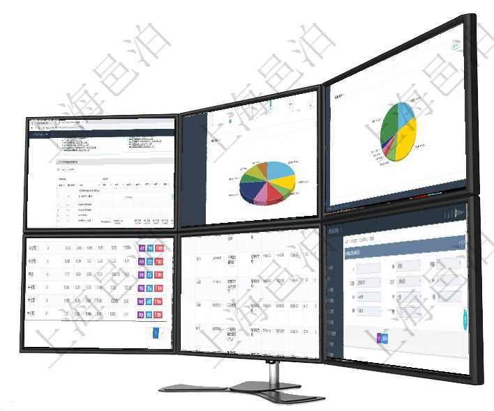 項目管理軟件風(fēng)險投資基金管理總經(jīng)理儀表盤可以查看項目投資運營日程圖。圖表左邊包括投資項目與子項項目管理軟件固定資產(chǎn)管理總經(jīng)理儀表盤可以查看1個月日均盈虧、1個月日均增減資、1個月日均持倉、項目管理軟件現(xiàn)貨管理總經(jīng)理儀表盤種類比率餅圖顯示不同品種合同金額分布?？蛻艉贤瀳D顯示不同合同在項目管理軟件倉儲物流管理系統(tǒng)查詢物料維護返回的列表信息有：物料名稱、描述、編碼標(biāo)識、物資類別在項目管理軟件銷售報價管理系統(tǒng)中，可通過功能維護來管理每個子功能特性的報價參考，查詢功能維護時在項目管理軟件MES生產(chǎn)制造管理系統(tǒng)中查詢加工執(zhí)行原料日志明細信息時返回原料配置、加工配置、加