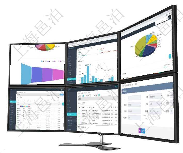 項目管理軟件風險投資基金管理總經(jīng)理儀表盤投資資金來源包括國有長期股權(quán)資本、銀行長期貸款、銀行短項目管理軟件項目管理總經(jīng)理儀表盤項目收支圖按照水平時間軸顯示月度項目掙值、新簽項目、待完成項目項目管理軟件投資組合管理總經(jīng)理儀表盤可以查看業(yè)務溝通，比如投資業(yè)務、資金客戶，同時也可以查看風用戶管理查詢可以查到項目管理軟件中的用戶信息列表，包括：用戶登錄代碼、名稱、手機、電話、郵箱、項目管理軟件查詢公司部門列表返回的部門信息包括：名稱、代碼、描述、單位、經(jīng)理、地點、地址等。在項目管理軟件通過物流倉儲管理系統(tǒng)可以查看承運人信息：源區(qū)域、目的區(qū)域、送貨員、是否工作、入職