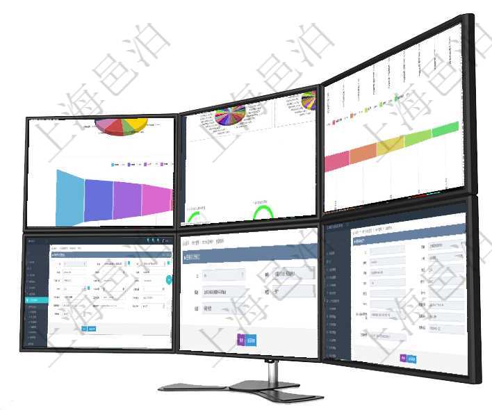 項目管理軟件風險投資基金管理總經(jīng)理儀表盤投資資金來源包括國有長期股權資本、銀行長期貸款、銀行短項目管理軟件投資組合管理總經(jīng)理儀表盤可以查看投資組合虛擬基金池進度表，包括每個組合不同資產(chǎn)基金項目管理軟件市場營銷管理總經(jīng)理儀表盤可以查看本月收入、市場投資、產(chǎn)品投資、項目投資。市場研發(fā)漏通過項目管理軟件人力資源管理可以修改職位描述信息，比如：單位、部門、標題、優(yōu)先級、描述、年薪下項目管理軟件會計管理模塊會計科目明細查詢還可以關聯(lián)查詢更多相關資料，比如入賬模板配置：套賬、交在項目管理軟件CRM客戶關系管理系統(tǒng)中，查詢客戶時返回實際客戶信息：客戶名稱、客戶編號、客戶分