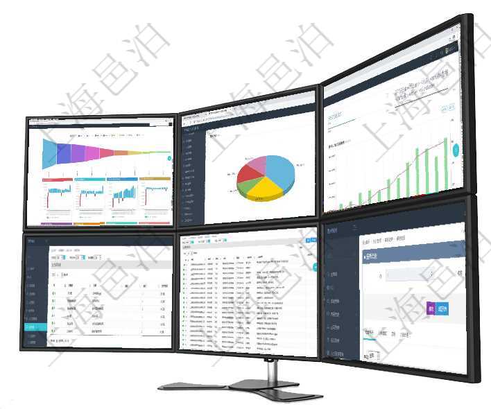 項(xiàng)目管理軟件風(fēng)險(xiǎn)投資基金管理總經(jīng)理儀表盤投資漏斗圖包括：項(xiàng)目篩選、資金募集、項(xiàng)目對(duì)接、盡職調(diào)查項(xiàng)目管理軟件期貨投資管理總經(jīng)理儀表盤資金分類餅圖顯示投機(jī)、對(duì)沖、套利、現(xiàn)金、其它分布。資金來源項(xiàng)目管理軟件人力資源管理總經(jīng)理儀表盤統(tǒng)計(jì)顯示本月生產(chǎn)、創(chuàng)值、成本、發(fā)展。直接人力運(yùn)營摘要圖按照在項(xiàng)目管理軟件里可通過合同管理系統(tǒng)查詢返回合同分類信息，比如：父類型、合同分類名稱、描述、序號(hào)在項(xiàng)目管理軟件人力資源模塊，績效管理查詢績效項(xiàng)目信息返回單位、部門、團(tuán)隊(duì)、績效項(xiàng)目名稱、描述、項(xiàng)目管理軟件會(huì)計(jì)管理模塊套賬明細(xì)查詢還可以關(guān)聯(lián)查詢更多相關(guān)資料，比如會(huì)計(jì)科目配置：科目編碼、科