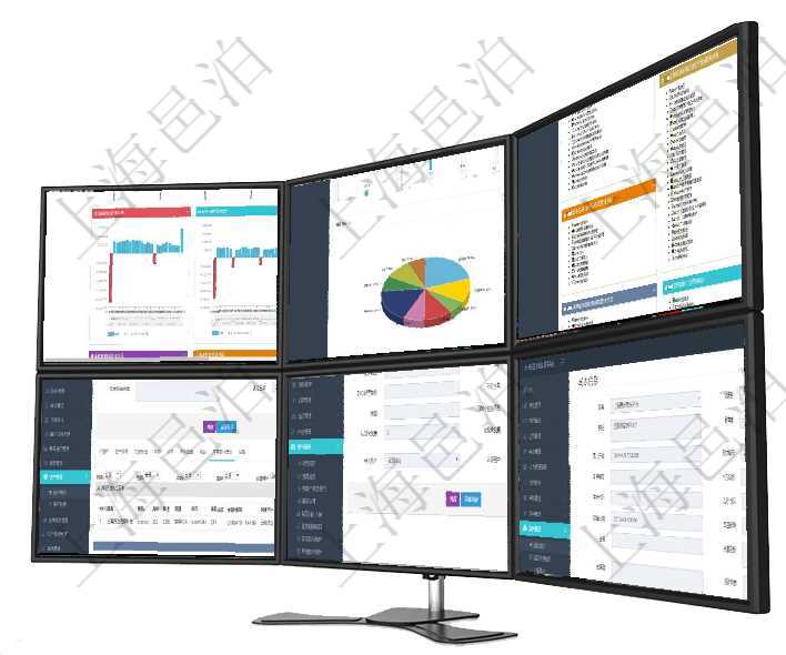 項(xiàng)目管理軟件風(fēng)險(xiǎn)投資基金管理總經(jīng)理儀表盤投資漏斗圖包括：項(xiàng)目篩選、資金募集、項(xiàng)目對(duì)接、盡職調(diào)查項(xiàng)目管理軟件固定資產(chǎn)管理總經(jīng)理儀表盤可以查看1個(gè)月日均盈虧、1個(gè)月日均增減資、1個(gè)月日均持倉(cāng)、項(xiàng)目管理軟件項(xiàng)目管理總經(jīng)理儀表盤可以查看項(xiàng)目任務(wù)進(jìn)度表，包括每個(gè)項(xiàng)目不同任務(wù)完成的進(jìn)度條，項(xiàng)目在項(xiàng)目管理軟件資產(chǎn)管理系統(tǒng)中查詢資產(chǎn)配置信息，不僅返回資產(chǎn)配置的基本信息字段，還會(huì)返回庫(kù)存變化在項(xiàng)目管理軟件財(cái)務(wù)管理模塊，查看銀行流水的時(shí)候返回字段信息：批次代碼、序號(hào)、導(dǎo)入時(shí)間、單位、部在項(xiàng)目管理軟件項(xiàng)目管理系統(tǒng)中，查詢項(xiàng)目維護(hù)信息返回：父項(xiàng)目、項(xiàng)目名稱、描述、項(xiàng)目擁有者、項(xiàng)目書