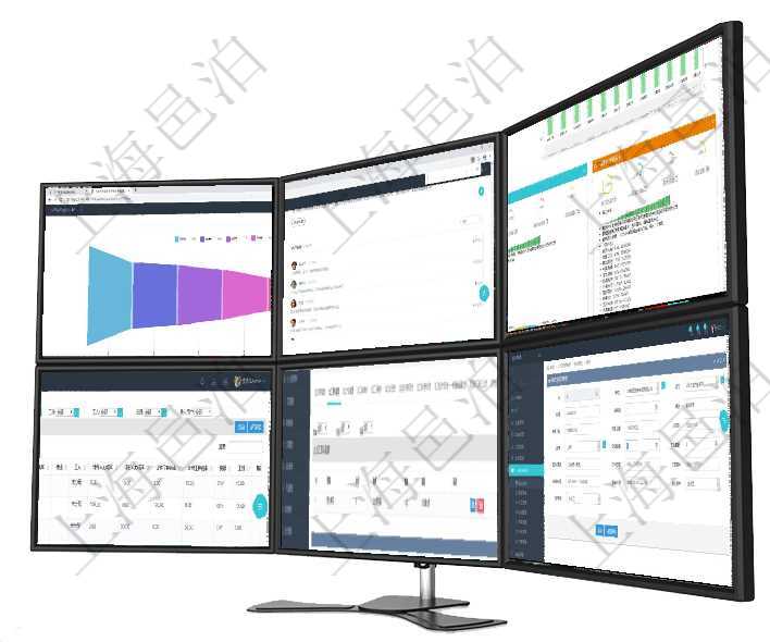 項目管理軟件風險投資基金管理總經(jīng)理儀表盤投資漏斗圖包括：項目篩選、資金募集、項目對接、盡職調查項目管理軟件人力資源管理總經(jīng)理儀表盤可以查看銷售經(jīng)理業(yè)績統(tǒng)計、客戶支持情況、訂單統(tǒng)計及機房運營項目管理軟件證券投資基金管理總經(jīng)理儀表盤統(tǒng)計顯示本月管理資金規(guī)模、新增客戶、客戶留存率、投資增在項目管理軟件MES生產(chǎn)制造管理系統(tǒng)中查詢加工執(zhí)行工種工人日志返回工種配置、加工配置、加工執(zhí)行在項目管理軟件MES生產(chǎn)制造管理系統(tǒng)查詢加工明細信息時，還返回了關聯(lián)的加工原料配置：序號、物資通過項目管理軟件人力資源管理可以修改職位描述信息，比如：單位、部門、標題、優(yōu)先級、描述、年薪下