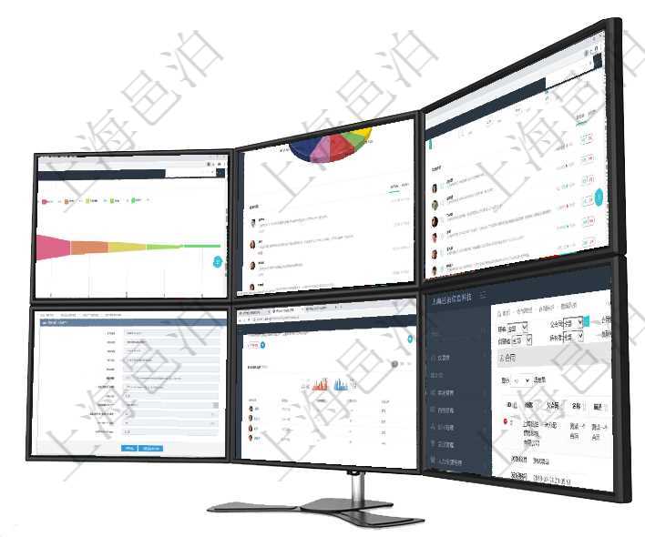 項(xiàng)目管理軟件風(fēng)險(xiǎn)投資基金管理總經(jīng)理儀表盤(pán)投資漏斗圖包括：項(xiàng)目篩選、資金募集、項(xiàng)目對(duì)接、盡職調(diào)查項(xiàng)目管理軟件投資組合管理總經(jīng)理儀表盤(pán)可以查看業(yè)務(wù)溝通，比如投資業(yè)務(wù)、資金客戶(hù)，同時(shí)也可以查看風(fēng)項(xiàng)目管理軟件現(xiàn)貨管理總經(jīng)理儀表盤(pán)種類(lèi)比率餅圖顯示不同品種合同金額分布?？蛻?hù)合同餅圖顯示不同合同項(xiàng)目管理軟件可通過(guò)查看用戶(hù)來(lái)查看系統(tǒng)用戶(hù)詳細(xì)信息與狀態(tài)，比如：用戶(hù)代碼、用戶(hù)名稱(chēng)、用戶(hù)手機(jī)、電項(xiàng)目管理軟件商業(yè)計(jì)劃管理總經(jīng)理儀表盤(pán)可以查看銷(xiāo)售經(jīng)理績(jī)效與客戶(hù)支持情況，同時(shí)還可以查看訂單統(tǒng)計(jì)項(xiàng)目管理系統(tǒng)可通過(guò)合同維護(hù)頁(yè)面查詢(xún)合同及明細(xì)信息，詳細(xì)的明細(xì)信息可通過(guò)展開(kāi)顯示，比如：顧客、父
