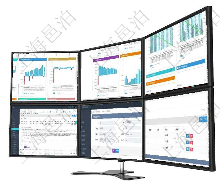 項目管理軟件風險投資基金管理總經(jīng)理儀表盤投資漏斗圖包括：項目篩選、資金募集、項目對接、盡職調(diào)查項目管理軟件風險投資基金管理總經(jīng)理儀表盤投資項目現(xiàn)金流圖包括所有投資項目的現(xiàn)金流入流出，紅色為項目管理軟件商業(yè)計劃管理總經(jīng)理儀表盤商業(yè)計劃現(xiàn)金流量表則動態(tài)顯示公司運營中不同投資項目商業(yè)計劃項目管理軟件人力資源管理模塊查詢列表可以查詢返回員工基本信息資料，比如：姓名、代碼、描述、財務在項目管理軟件MES生產(chǎn)制造管理系統(tǒng)查看設(shè)備維護日志明細返回設(shè)備名稱、保養(yǎng)描述、備注、保養(yǎng)供應項目管理軟件合同管理模塊合同條款明細查詢還可以關(guān)聯(lián)查詢更多相關(guān)資料，比如該合同條款的所子合同條