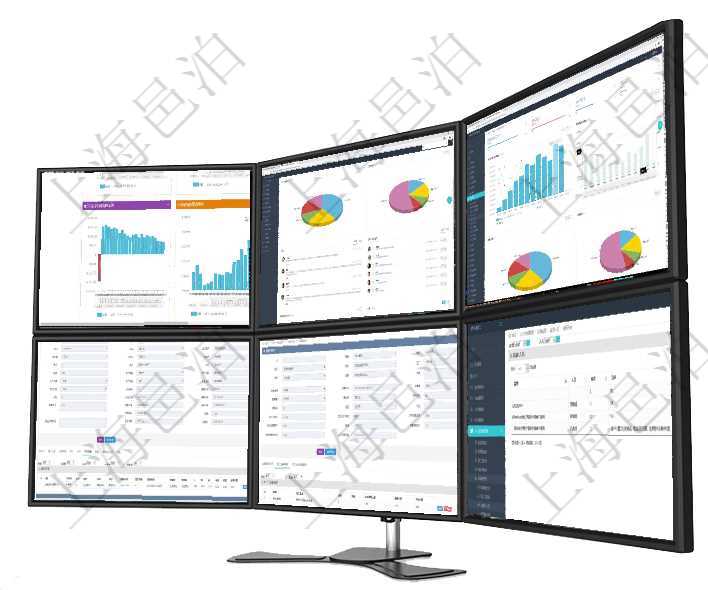 項目管理軟件風(fēng)險投資基金管理總經(jīng)理儀表盤投資項目現(xiàn)金流圖包括所有投資項目的現(xiàn)金流入流出，紅色為項目管理軟件期貨投資管理總經(jīng)理儀表盤資金分類餅圖顯示投機、對沖、套利、現(xiàn)金、其它分布。資金來源項目管理軟件期貨投資管理總經(jīng)理儀表盤統(tǒng)計顯示本月管理收入、管理支出、投資盈虧、組合盈虧。賬戶資在項目管理軟件資產(chǎn)管理系統(tǒng)中查詢資產(chǎn)配置信息，不僅返回資產(chǎn)配置的基本信息字段，還會返回庫柜容器在項目管理軟件MES生產(chǎn)制造管理系統(tǒng)查看設(shè)備維護信息時返回設(shè)備信息。同時返回關(guān)聯(lián)的加工設(shè)備維護在項目管理軟件人力資源模塊，查詢員工監(jiān)督人員信息返回監(jiān)督、人員、項次及總結(jié)。
