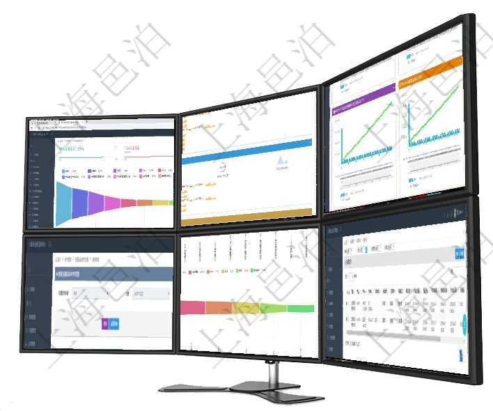 項目管理軟件市場營銷管理總經(jīng)理儀表盤可以查看本月收入、市場投資、產(chǎn)品投資、項目投資。市場研發(fā)漏項目管理軟件現(xiàn)貨管理總經(jīng)理儀表盤可以查看現(xiàn)貨合同跟蹤進度表及對沖比率，包括每個框架合同及子合同項目管理軟件商業(yè)計劃管理總經(jīng)理儀表盤商業(yè)計劃現(xiàn)金流量表則動態(tài)顯示公司運營中不同投資項目商業(yè)計劃查詢項目管理軟件財務(wù)管理系統(tǒng)預(yù)算實際使用發(fā)票信息時返回：預(yù)算使用申請、發(fā)票信息及金額。項目管理軟件市場營銷管理總經(jīng)理儀表盤可以查看本月收入、市場投資、產(chǎn)品投資、項目投資。市場研發(fā)漏在項目管理軟件車輛管理中查詢車輛信息列表返回：單位、車輛名稱、車牌號、品牌型號、車輛類型、注冊