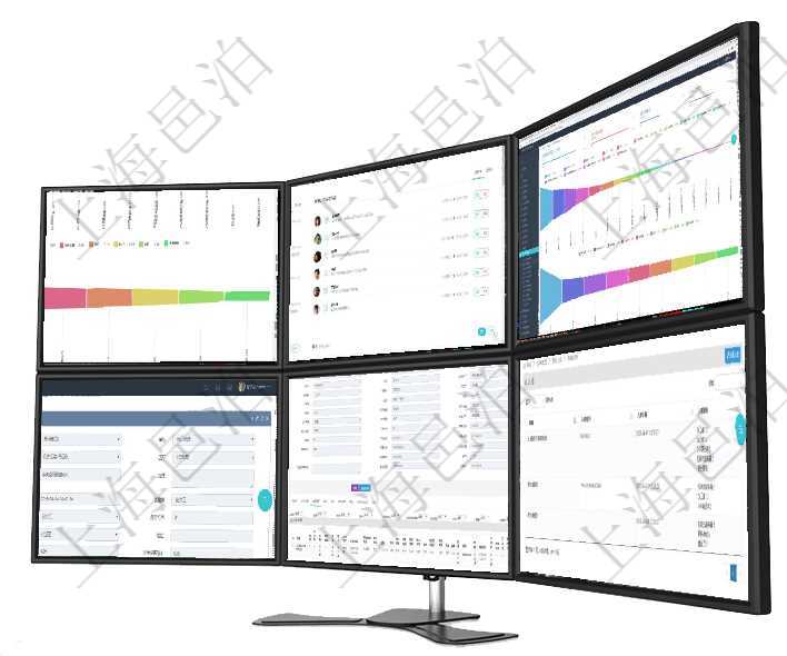 項(xiàng)目管理軟件市場營銷管理總經(jīng)理儀表盤可以查看本月收入、市場投資、產(chǎn)品投資、項(xiàng)目投資。市場研發(fā)漏項(xiàng)目管理軟件訂單管理總經(jīng)理儀表盤可以查看1個月日均新聯(lián)系客戶、1個月老客戶綜合滿意度、1個月日項(xiàng)目管理軟件市場營銷管理總經(jīng)理儀表盤可以查看本月收入、市場投資、產(chǎn)品投資、項(xiàng)目投資。市場研發(fā)漏在項(xiàng)目管理軟件MES生產(chǎn)制造管理系統(tǒng)查看設(shè)備維護(hù)信息時返回設(shè)備信息。同時返回關(guān)聯(lián)的加工執(zhí)行設(shè)備在項(xiàng)目管理軟件資產(chǎn)管理系統(tǒng)中查詢資產(chǎn)配置信息，不僅返回資產(chǎn)配置的基本信息字段，還會返回交易明細(xì)在項(xiàng)目管理軟件里可通過訂單管理系統(tǒng)查詢返回商品入庫流水列表信息，比如：入庫編號、入庫日期、入庫