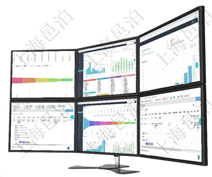 項(xiàng)目管理軟件市場(chǎng)營(yíng)銷(xiāo)管理總經(jīng)理儀表盤(pán)可以查看本月收入、市場(chǎng)投資、產(chǎn)品投資、項(xiàng)目投資。市場(chǎng)研發(fā)漏項(xiàng)目管理軟件項(xiàng)目管理總經(jīng)理儀表盤(pán)項(xiàng)目收支圖按照水平時(shí)間軸顯示月度項(xiàng)目掙值、新簽項(xiàng)目、待完成項(xiàng)目項(xiàng)目管理軟件倉(cāng)庫(kù)管理總經(jīng)理儀表盤(pán)統(tǒng)計(jì)顯示本月的入庫(kù)件數(shù)、出庫(kù)件數(shù)、訂單金額、發(fā)貨批次。倉(cāng)庫(kù)運(yùn)營(yíng)項(xiàng)目管理系統(tǒng)可通過(guò)合同維護(hù)頁(yè)面查詢(xún)合同及明細(xì)信息，詳細(xì)的明細(xì)信息可通過(guò)展開(kāi)顯示，比如：顧客、父項(xiàng)目管理軟件市場(chǎng)營(yíng)銷(xiāo)管理總經(jīng)理儀表盤(pán)銷(xiāo)售漏斗圖包括：(1).客戶(hù)線(xiàn)索;(2).意向客戶(hù);(3)在項(xiàng)目管理軟件人力資源模塊，查詢(xún)員工監(jiān)督信息返回監(jiān)督計(jì)劃、項(xiàng)次、原因、監(jiān)督項(xiàng)目、監(jiān)督方式、檢驗(yàn)