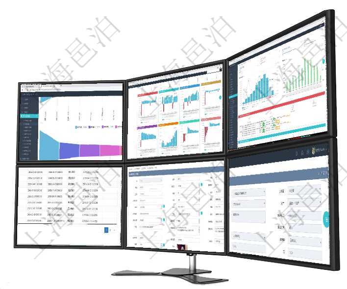 項(xiàng)目管理軟件市場(chǎng)營(yíng)銷管理總經(jīng)理儀表盤(pán)銷售漏斗圖包括：(1).客戶線索;(2).意向客戶;(3)項(xiàng)目管理軟件風(fēng)險(xiǎn)投資基金管理總經(jīng)理儀表盤(pán)投資項(xiàng)目現(xiàn)金流圖包括所有投資項(xiàng)目的現(xiàn)金流入流出，紅色為項(xiàng)目管理軟件現(xiàn)貨管理總經(jīng)理儀表盤(pán)統(tǒng)計(jì)顯示本月采購(gòu)金額、銷售金額、新簽合同、期貨對(duì)沖。業(yè)務(wù)運(yùn)營(yíng)摘在項(xiàng)目管理軟件人力資源模塊，查詢外包培訓(xùn)信息返回序號(hào)、培訓(xùn)項(xiàng)目、描述、開(kāi)始日期、結(jié)束日期、培訓(xùn)項(xiàng)目管理軟件人力資源管理模塊可以維護(hù)修改員工基本信息資料，比如：姓名、代碼、描述、財(cái)務(wù)人、登錄在項(xiàng)目管理軟件倉(cāng)儲(chǔ)物流管理系統(tǒng)中查詢庫(kù)柜容器明細(xì)信息的時(shí)候除了返回庫(kù)柜容器基本字段信息，還會(huì)返