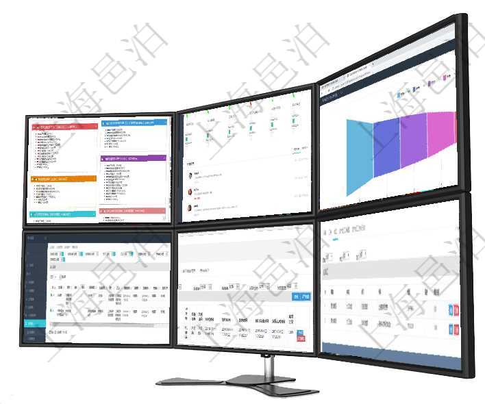 項(xiàng)目管理軟件市場(chǎng)營(yíng)銷(xiāo)管理總經(jīng)理儀表盤(pán)銷(xiāo)售跟進(jìn)表包括項(xiàng)目、客戶(hù)、金額完成的進(jìn)度信息。進(jìn)度可包括2項(xiàng)目管理軟件現(xiàn)貨管理總經(jīng)理儀表盤(pán)可以查看1個(gè)月日均采購(gòu)、1個(gè)月日均銷(xiāo)售、1個(gè)月日均貨運(yùn)、1個(gè)月項(xiàng)目管理軟件風(fēng)險(xiǎn)投資基金管理總經(jīng)理儀表盤(pán)投資漏斗圖包括：項(xiàng)目篩選、資金募集、項(xiàng)目對(duì)接、盡職調(diào)查在項(xiàng)目管理軟件里可通過(guò)合同管理系統(tǒng)查詢(xún)返回合同信息，比如：父合同、名稱(chēng)、描述、序號(hào)、合同分類(lèi)、項(xiàng)目管理軟件合同管理模塊合同明細(xì)查詢(xún)還可以關(guān)聯(lián)查詢(xún)更多相關(guān)資料，比如子合同信息：名稱(chēng)、描述、序在項(xiàng)目管理軟件MES生產(chǎn)制造管理系統(tǒng)查看工廠信息時(shí)除了返回工廠信息，同時(shí)返回關(guān)聯(lián)的加工信息：?jiǎn)?/><br/><p style=