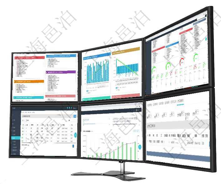 項(xiàng)目管理軟件市場(chǎng)營(yíng)銷管理總經(jīng)理儀表盤銷售跟進(jìn)表包括項(xiàng)目、客戶、金額完成的進(jìn)度信息。進(jìn)度可包括2項(xiàng)目管理軟件商業(yè)計(jì)劃管理總經(jīng)理儀表盤商業(yè)計(jì)劃時(shí)間線可以動(dòng)態(tài)顯示公司發(fā)展歷史上的關(guān)鍵事件。現(xiàn)金流項(xiàng)目管理軟件項(xiàng)目管理總經(jīng)理儀表盤可以查看1個(gè)月日均掙值、1個(gè)月日均新項(xiàng)目、1個(gè)月日均成本、1個(gè)會(huì)員或銷售通過(guò)項(xiàng)目管理軟件會(huì)員管理系統(tǒng)錄入會(huì)員充值流水后，系統(tǒng)會(huì)根據(jù)分潤(rùn)配置自動(dòng)生成多級(jí)會(huì)員分項(xiàng)目管理軟件人力資源管理總經(jīng)理儀表盤統(tǒng)計(jì)顯示本月生產(chǎn)、創(chuàng)值、成本、發(fā)展。直接人力運(yùn)營(yíng)摘要圖按照在項(xiàng)目管理軟件MES生產(chǎn)制造管理系統(tǒng)查詢加工執(zhí)行日志信息時(shí)，還返回了關(guān)聯(lián)的生產(chǎn)加工工序執(zhí)行日志