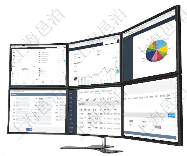項(xiàng)目管理軟件市場(chǎng)營(yíng)銷(xiāo)管理總經(jīng)理儀表盤(pán)市場(chǎng)管理包括：創(chuàng)意、試驗(yàn)、市場(chǎng)、產(chǎn)品4類(lèi)前端活動(dòng)與項(xiàng)目、收項(xiàng)目管理軟件期貨投資管理總經(jīng)理儀表盤(pán)統(tǒng)計(jì)顯示本月管理收入、管理支出、投資盈虧、組合盈虧。賬戶(hù)資項(xiàng)目管理軟件證券投資基金管理總經(jīng)理儀表盤(pán)可以查看業(yè)務(wù)溝通，比如投資點(diǎn)評(píng)、客戶(hù)資金，同時(shí)也可以查在項(xiàng)目管理軟件車(chē)輛管理系統(tǒng)中查詢(xún)車(chē)輛使用日志明細(xì)信息返回單位、部門(mén)、團(tuán)隊(duì)、車(chē)輛、備注、記錄時(shí)間在項(xiàng)目管理軟件MES生產(chǎn)制造管理系統(tǒng)查詢(xún)加工執(zhí)行日志信息時(shí)，還返回了關(guān)聯(lián)的加工執(zhí)行設(shè)備日志：設(shè)項(xiàng)目管理軟件人力資源管理模塊員工基本信息資料明細(xì)查詢(xún)還可以關(guān)聯(lián)查詢(xún)更多相關(guān)資料，比如員工技能：