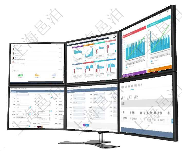 項(xiàng)目管理軟件市場(chǎng)營(yíng)銷(xiāo)管理總經(jīng)理儀表盤(pán)市場(chǎng)管理包括：創(chuàng)意、試驗(yàn)、市場(chǎng)、產(chǎn)品4類(lèi)前端活動(dòng)與項(xiàng)目、收項(xiàng)目管理軟件風(fēng)險(xiǎn)投資基金管理總經(jīng)理儀表盤(pán)投資項(xiàng)目現(xiàn)金流圖包括所有投資項(xiàng)目的現(xiàn)金流入流出，紅色為項(xiàng)目管理軟件商業(yè)計(jì)劃管理總經(jīng)理儀表盤(pán)商業(yè)計(jì)劃時(shí)間線(xiàn)可以動(dòng)態(tài)顯示公司發(fā)展歷史上的關(guān)鍵事件。現(xiàn)金流項(xiàng)目管理軟件人力資源管理模塊可以維護(hù)修改員工基本信息資料，比如：姓名、代碼、描述、財(cái)務(wù)人、登錄在項(xiàng)目管理軟件倉(cāng)儲(chǔ)物流管理系統(tǒng)查詢(xún)倉(cāng)庫(kù)后返回的字段信息有：?jiǎn)挝弧⒉块T(mén)、團(tuán)隊(duì)、門(mén)店、資產(chǎn)、名稱(chēng)、在項(xiàng)目管理軟件車(chē)輛管理系統(tǒng)查詢(xún)車(chē)輛信息還會(huì)返回關(guān)聯(lián)的車(chē)輛違章信息：備注、違章時(shí)間、違章地點(diǎn)、主