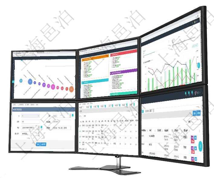 項(xiàng)目管理軟件商業(yè)計(jì)劃管理總經(jīng)理儀表盤商業(yè)計(jì)劃時間線可以動態(tài)顯示公司發(fā)展歷史上的關(guān)鍵事件。現(xiàn)金流項(xiàng)目管理軟件生產(chǎn)制造管理總經(jīng)理儀表盤可以查看生產(chǎn)項(xiàng)目進(jìn)度表，包括每個工廠不同產(chǎn)品生產(chǎn)目標(biāo)進(jìn)度、項(xiàng)目管理軟件生產(chǎn)制造管理總經(jīng)理儀表盤統(tǒng)計(jì)顯示本月生產(chǎn)、創(chuàng)值、成本、運(yùn)維。生產(chǎn)人力運(yùn)營摘要圖按照可以在項(xiàng)目管理軟件人力資源管理系統(tǒng)里修改項(xiàng)目經(jīng)驗(yàn)信息，比如：人員、序號、職務(wù)、開始日期、結(jié)束日在項(xiàng)目管理軟件MES生產(chǎn)制造管理系統(tǒng)查詢工種配置信息返回：單位、部門、團(tuán)隊(duì)、工廠、崗位、名稱、通過項(xiàng)目管理軟件人力資源管理系統(tǒng)可以查詢每個團(tuán)隊(duì)的所有團(tuán)隊(duì)成員的收支情況，也可以查詢得到每個員
