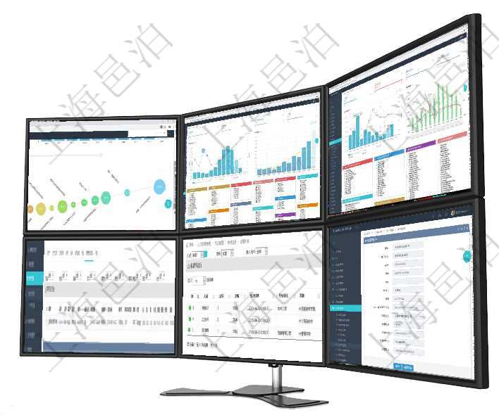 項目管理軟件商業(yè)計劃管理總經(jīng)理儀表盤商業(yè)計劃時間線可以動態(tài)顯示公司發(fā)展歷史上的關(guān)鍵事件?，F(xiàn)金流項目管理軟件倉庫管理總經(jīng)理儀表盤統(tǒng)計顯示本月的入庫件數(shù)、出庫件數(shù)、訂單金額、發(fā)貨批次。倉庫運營項目管理軟件項目管理總經(jīng)理儀表盤統(tǒng)計顯示本月的在建項目、新建任務(wù)、完成任務(wù)、項目掙值。業(yè)務(wù)運營在項目管理軟件資產(chǎn)管理系統(tǒng)中查詢資產(chǎn)配置信息，不僅返回資產(chǎn)配置的基本信息字段，還會返回庫存變化通過項目管理軟件人力資源管理系統(tǒng)可以查詢得到員工教育經(jīng)歷信息：人員、序號、學(xué)歷、畢業(yè)日期、專業(yè)在項目管理軟件訂單管理系統(tǒng)中，查詢客戶明細返回：客戶名稱、電話、郵箱、地址、聯(lián)系人、微信、統(tǒng)一