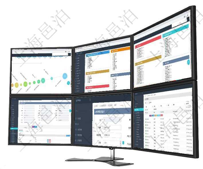 項(xiàng)目管理軟件商業(yè)計(jì)劃管理總經(jīng)理儀表盤商業(yè)計(jì)劃時(shí)間線可以動(dòng)態(tài)顯示公司發(fā)展歷史上的關(guān)鍵事件?，F(xiàn)金流項(xiàng)目管理軟件財(cái)務(wù)核算管理總經(jīng)理儀表盤可以查看1個(gè)月日均收入、1個(gè)月日均支出、1個(gè)月日均應(yīng)收、1項(xiàng)目管理軟件人力資源管理總經(jīng)理儀表盤可以查看人力項(xiàng)目進(jìn)度表，包括每個(gè)公司不同部門部門年度目標(biāo)進(jìn)通過項(xiàng)目管理軟件財(cái)務(wù)管理模塊可以維護(hù)和查詢預(yù)算申請(qǐng)使用明細(xì)信息，比如：預(yù)算、序號(hào)、貨幣單位、申通過項(xiàng)目管理軟件人力資源管理可以修改職位描述信息，比如：?jiǎn)挝弧⒉块T、標(biāo)題、優(yōu)先級(jí)、描述、年薪下用戶管理查詢可以查到項(xiàng)目管理軟件中的用戶信息列表，包括：用戶登錄代碼、名稱、手機(jī)、電話、郵箱、