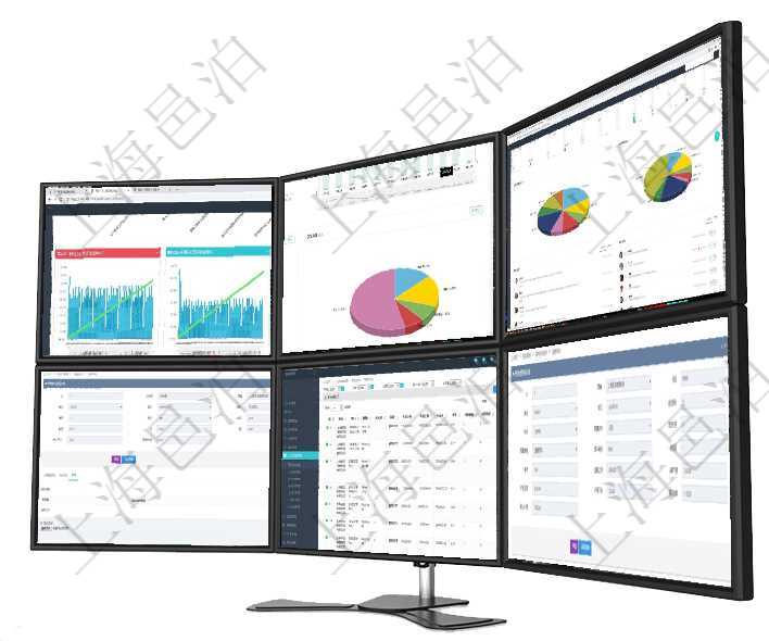 項(xiàng)目管理軟件商業(yè)計(jì)劃管理總經(jīng)理儀表盤商業(yè)計(jì)劃現(xiàn)金流量表則動(dòng)態(tài)顯示公司運(yùn)營(yíng)中不同投資項(xiàng)目商業(yè)計(jì)劃項(xiàng)目管理軟件期貨投資管理總經(jīng)理儀表盤統(tǒng)計(jì)顯示本月管理收入、管理支出、投資盈虧、組合盈虧。賬戶資項(xiàng)目管理軟件投資組合管理總經(jīng)理儀表盤可以查看業(yè)務(wù)溝通，比如投資業(yè)務(wù)、資金客戶，同時(shí)也可以查看風(fēng)在項(xiàng)目管理軟件房地產(chǎn)管理系統(tǒng)查詢房屋空間明細(xì)除了返回基本配置信息外，還會(huì)返回關(guān)聯(lián)的附件文檔，包項(xiàng)目管理軟件人力資源管理職位描述查詢返回系統(tǒng)中維護(hù)的所有職位的列表及明細(xì)信息，明細(xì)信息包括：?jiǎn)雾?xiàng)目管理軟件財(cái)務(wù)管理系統(tǒng)費(fèi)用標(biāo)準(zhǔn)查詢列表返回費(fèi)用標(biāo)準(zhǔn)代碼、單位、部門、崗位級(jí)別、地點(diǎn)、預(yù)算項(xiàng)目