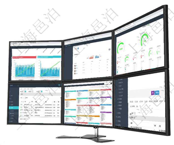 項目管理軟件商業(yè)計劃管理總經(jīng)理儀表盤商業(yè)計劃現(xiàn)金流量表則動態(tài)顯示公司運(yùn)營中不同投資項目商業(yè)計劃項目管理軟件期貨投資管理總經(jīng)理儀表盤可以查看銷售經(jīng)理業(yè)績、客戶支持情況、訂單簽約統(tǒng)計、機(jī)房運(yùn)營項目管理軟件生產(chǎn)制造管理總經(jīng)理儀表盤可以查看1個月日均工時、1個月日均產(chǎn)量、1個月日均創(chuàng)值、1項目管理軟件查詢公司部門列表返回的部門信息包括：名稱、代碼、描述、單位、經(jīng)理、地點、地址等。項目管理軟件市場營銷管理總經(jīng)理儀表盤銷售跟進(jìn)表包括項目、客戶、金額完成的進(jìn)度信息。進(jìn)度可包括2項目管理軟件人力資源管理模塊員工基本信息資料明細(xì)查詢還可以關(guān)聯(lián)查詢更多相關(guān)資料，比如負(fù)責(zé)過的監(jiān)