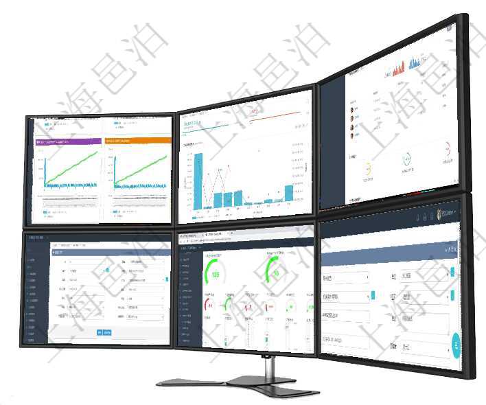 項(xiàng)目管理軟件商業(yè)計(jì)劃管理總經(jīng)理儀表盤商業(yè)計(jì)劃現(xiàn)金流量表則動態(tài)顯示公司運(yùn)營中不同投資項(xiàng)目商業(yè)計(jì)劃項(xiàng)目管理軟件訂單管理總經(jīng)理儀表盤可以查看本月利潤總額、本月新聯(lián)系、本月新訂單、本月新用戶。通過項(xiàng)目管理軟件期貨投資管理總經(jīng)理儀表盤可以查看銷售經(jīng)理業(yè)績、客戶支持情況、訂單簽約統(tǒng)計(jì)、機(jī)房運(yùn)營在項(xiàng)目管理軟件銷售報(bào)價(jià)管理系統(tǒng)可以創(chuàng)建客戶的訂單，創(chuàng)建訂單時(shí)需要填寫的信息有：銷售編號、標(biāo)題、項(xiàng)目管理軟件訂單管理總經(jīng)理儀表盤可以查看1個(gè)月日均新聯(lián)系客戶、1個(gè)月老客戶綜合滿意度、1個(gè)月日在項(xiàng)目管理軟件MES生產(chǎn)制造管理系統(tǒng)可以修改設(shè)備信息：單位、部門、團(tuán)隊(duì)、工廠、資產(chǎn)、名稱、描述