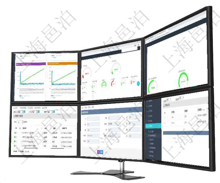 項目管理軟件商業(yè)計劃管理總經(jīng)理儀表盤商業(yè)計劃現(xiàn)金流量表則動態(tài)顯示公司運(yùn)營中不同投資項目商業(yè)計劃項目管理軟件生產(chǎn)制造管理總經(jīng)理儀表盤可以查看1個月日均工時、1個月日均產(chǎn)量、1個月日均創(chuàng)值、1項目管理軟件固定資產(chǎn)管理總經(jīng)理儀表盤可以查看1個月日均虛擬基金數(shù)量、1個月日均虛擬資金、1個月在項目管理軟件人力資源模塊，查詢授權(quán)書明細(xì)信息返回授權(quán)書、人員、崗位、生效日期、終止日期及授權(quán)項目管理軟件財務(wù)管理系統(tǒng)差旅報銷項目查詢列表返回差旅、人員、代碼、差旅項目、備注、金額、價格、項目管理軟件會計管理模塊資源單位維護(hù)查詢還可以關(guān)聯(lián)查詢更多相關(guān)資料，比如資源匯率：買資源、賣資
