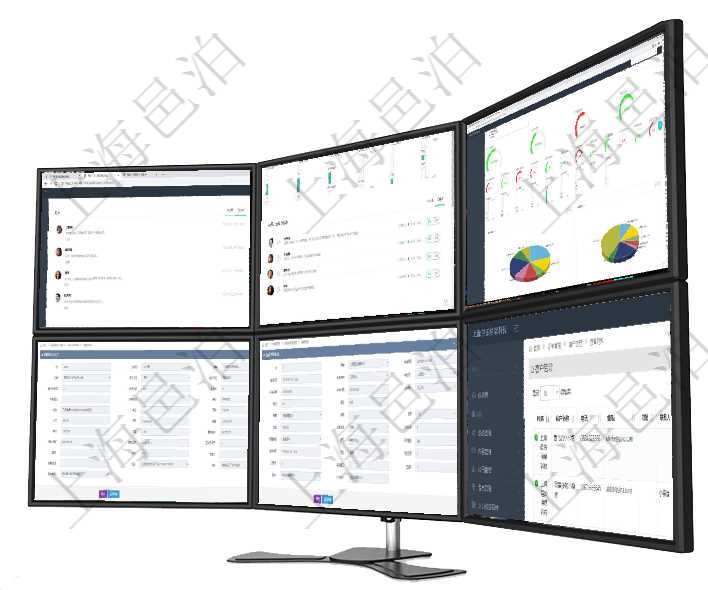 項(xiàng)目管理軟件商業(yè)計(jì)劃管理總經(jīng)理儀表盤討論區(qū)包括待處理和已批準(zhǔn)業(yè)務(wù)討論，決策、會(huì)議與行動(dòng)區(qū)包括待項(xiàng)目管理軟件商業(yè)計(jì)劃管理總經(jīng)理儀表盤可以查看1個(gè)月日均新聯(lián)系客戶、1個(gè)月老客戶綜合滿意度、1個(gè)項(xiàng)目管理軟件財(cái)務(wù)核算管理總經(jīng)理儀表盤可以調(diào)控多種參數(shù)指標(biāo)：預(yù)算偏差、超值比率、收入增長、支出增在項(xiàng)目管理軟件銷售報(bào)價(jià)維護(hù)明細(xì)查詢頁面，除了返回報(bào)價(jià)項(xiàng)目的基本信息字段外，還包括子報(bào)價(jià)項(xiàng)目：訂在項(xiàng)目管理軟件財(cái)務(wù)管理模塊查詢差旅申請(qǐng)明細(xì)信息時(shí)，返回相關(guān)信息：申請(qǐng)時(shí)間、審批時(shí)間、申請(qǐng)用戶、在項(xiàng)目管理軟件里可通過訂單管理系統(tǒng)查詢返回訂單客戶列表信息，比如：客戶名稱、電話、郵箱、地址、