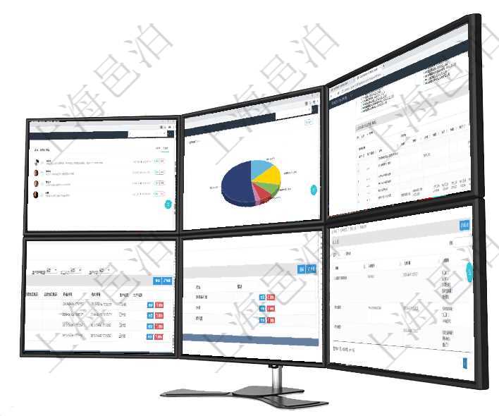 項(xiàng)目管理軟件商業(yè)計(jì)劃管理總經(jīng)理儀表盤(pán)討論區(qū)包括待處理和已批準(zhǔn)業(yè)務(wù)討論，決策、會(huì)議與行動(dòng)區(qū)包括待項(xiàng)目管理軟件人力資源管理總經(jīng)理儀表盤(pán)可以查看業(yè)務(wù)討論，比如業(yè)務(wù)溝通、資金流動(dòng)，同時(shí)也可以查看預(yù)項(xiàng)目管理軟件風(fēng)險(xiǎn)投資基金管理總經(jīng)理儀表盤(pán)可以查看項(xiàng)目投資運(yùn)營(yíng)日程圖。圖表左邊包括投資項(xiàng)目與子項(xiàng)在項(xiàng)目管理軟件MES生產(chǎn)制造管理系統(tǒng)中查詢(xún)生產(chǎn)計(jì)劃執(zhí)行日志明細(xì)信息還會(huì)返回生產(chǎn)加工工序執(zhí)行日志在項(xiàng)目管理軟件MES生產(chǎn)制造管理系統(tǒng)查看設(shè)備類(lèi)型明細(xì)頁(yè)面時(shí)，返回父類(lèi)型、序號(hào)、單位、設(shè)備類(lèi)型名在項(xiàng)目管理軟件里可通過(guò)訂單管理系統(tǒng)查詢(xún)返回商品入庫(kù)流水列表信息，比如：入庫(kù)編號(hào)、入庫(kù)日期、入庫(kù)
