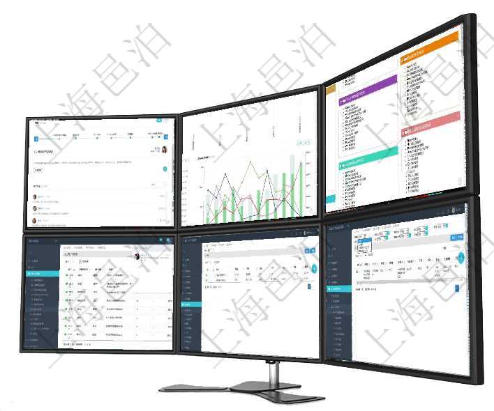 項目管理軟件商業(yè)計劃管理總經(jīng)理儀表盤討論區(qū)包括待處理和已批準(zhǔn)業(yè)務(wù)討論，決策、會議與行動區(qū)包括待項目管理軟件市場營銷管理總經(jīng)理儀表盤銷售漏斗圖包括：(1).客戶線索;(2).意向客戶;(3)項目管理軟件項目管理總經(jīng)理儀表盤可以查看項目任務(wù)進(jìn)度表，包括每個項目不同任務(wù)完成的進(jìn)度條，項目項目管理軟件用戶也可以使用用戶間通知功能實現(xiàn)不同用戶之間的消息的通知，系統(tǒng)管理員可在用戶消息查在項目管理軟件里可通過采購管理系統(tǒng)查詢返回采購原料信息，比如：原料編號、名稱、描述、種類、單價可通過項目員工基本信息查詢得到員工姓名、代碼、描述、財務(wù)人、登錄賬戶、工號、性別、生日、入職日