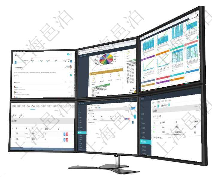 項目管理軟件商業(yè)計劃管理總經(jīng)理儀表盤討論區(qū)包括待處理和已批準業(yè)務(wù)討論，決策、會議與行動區(qū)包括待項目管理軟件證券投資基金管理總經(jīng)理儀表盤可以查看基金進度表，包括每個基金持倉比率、年化收益、最項目管理軟件商業(yè)計劃管理總經(jīng)理儀表盤商業(yè)計劃現(xiàn)金流量表則動態(tài)顯示公司運營中不同投資項目商業(yè)計劃在項目管理軟件MES生產(chǎn)制造管理系統(tǒng)查詢加工明細信息時，還返回了關(guān)聯(lián)的加工工種維護：序號、工種在項目管理軟件里可通過采購管理系統(tǒng)查詢返回庫存變化流水信息，比如：時間、物資、數(shù)量、庫存。在項目管理軟件人力資源模塊，查詢監(jiān)督計劃信息返回計劃編號、部門、監(jiān)督管理員及描述等。