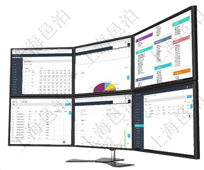 項目管理軟件商業(yè)計劃管理總經(jīng)理儀表盤可以查看現(xiàn)金項目日程計劃，左邊常規(guī)信息包括現(xiàn)金項目不同層級項目管理軟件風險投資基金管理總經(jīng)理儀表盤投資資金來源包括國有長期股權資本、銀行長期貸款、銀行短項目管理軟件倉庫管理總經(jīng)理儀表盤可以查看庫位容量進度表，包括每個倉庫不同庫柜類別已用容量進度條項目管理軟件的內(nèi)容管理集成了網(wǎng)站內(nèi)容發(fā)布模塊，可通過頻道維護內(nèi)容網(wǎng)站頁面的不同板塊。頻道維護列項目管理軟件財務核算管理總經(jīng)理儀表盤可以查看預算項目進度表，包括每個預算項目不同預算子項目進度在項目管理軟件里可通過采購管理系統(tǒng)查詢返回采購原料信息，比如：原料編號、名稱、描述、種類、單價